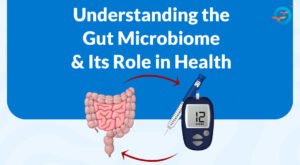 Hyperglycemia Explained: Causes, Symptoms, and Prevention