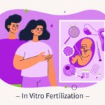 Best IVF Centers in Kerala | Advanced Fertility Care