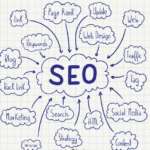 SEMrush vs Ahrefs: Free vs Paid SEO Tools