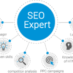 SEO Expert in Lahore – Meet the Best SEO Expert Ali Raza