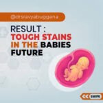 Best IUI treatment | Hyderabad | Gachibowli – Dr Sravya Buggana