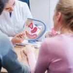 Ovulation Induction Treatment in Hyderabad | Gachibowli – Dr Sravya Buggana