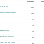 Leading Interior Designers in Islamabad and Their Design Excellence