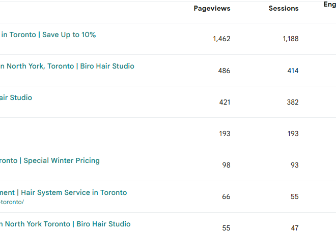 Interior Designers in Islamabad: Transforming Modern Spaces