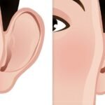 Ear Reshaping in Islamabad: Achieve Natural-Looking Ears