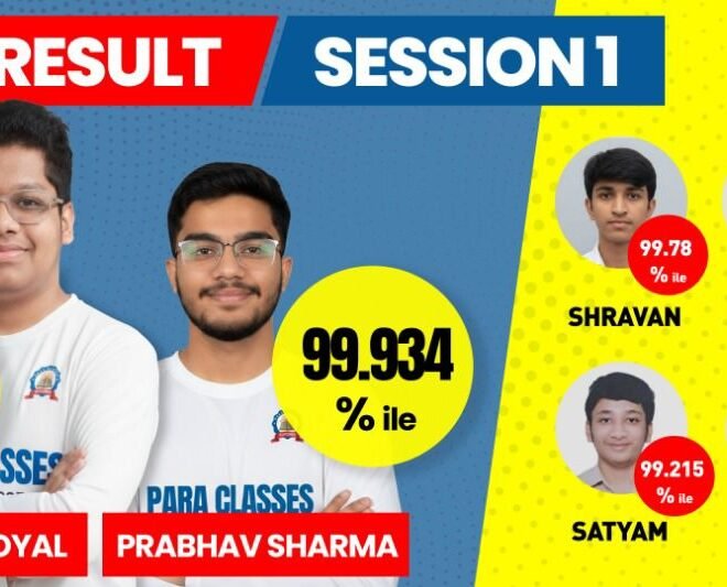 Best Chemistry Online Classes for NEET | Expert NEET Chemistry Coaching