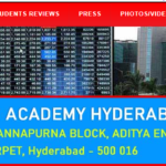 Stock market training in hyderabad