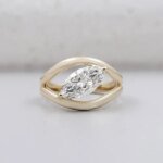 Stunning Ring Designs Inspired by Modern Elegance