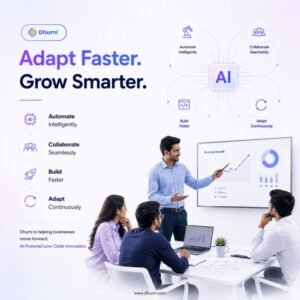 How AI Workflow Automation and AI App Generators Are Changing Modern Businesses