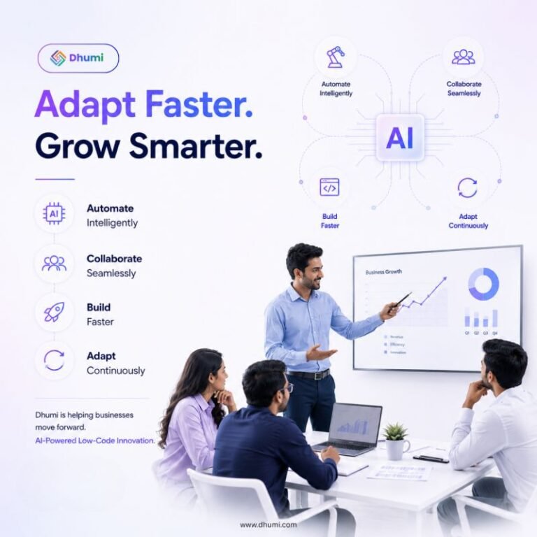 How AI Workflow Automation and AI App Generators Are Changing Modern Businesses