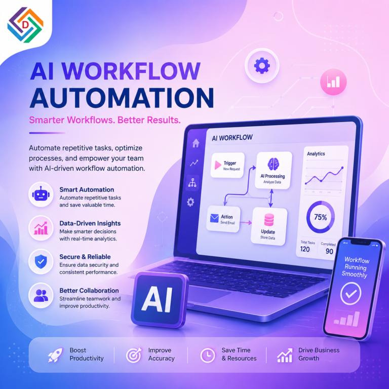 AI Workflow Automation: The Smarter Way to Create App with AI