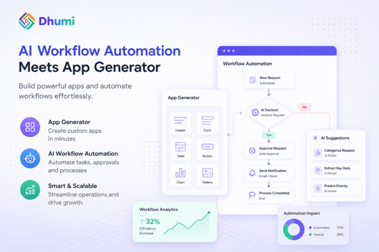Turning Ideas into Intelligent Solutions with App Generator and AI Workflow Automation