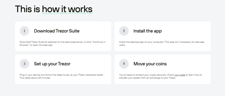 Trezor.io/start (Official) | Installing Trezor Suite (MacOS)