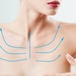 Neck Lift Treatment in Islamabad: Technology Used in Modern Procedures