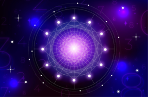 The Modern Astrology Sign Chart: A Clear Guide to Smarter Self-Understanding