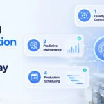 The Benefits of Manufacturing Process Automation in Today’s Industrial Landscape