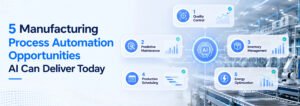 The Benefits of Manufacturing Process Automation in Today’s Industrial Landscape