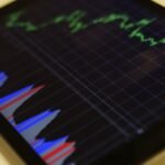 best stock market training in Hyderabad