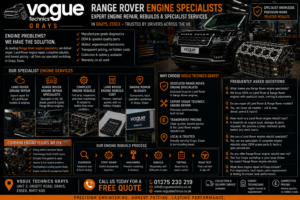 Range Rover Engine Specialists | Vogue Technics Expert Engine Repair & Rebuild in Grays