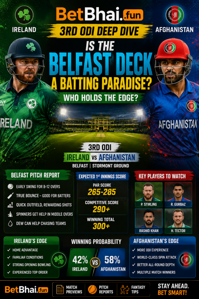 BetBhai.fun’s 3rd ODI Deep Dive: Is the Belfast Deck a Batting Paradise? Who Holds the Edge?