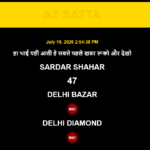 Delhi Bazar Satta