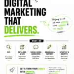 SEO vs SEM vs SMM: Which One Does Your Business Actually Need?