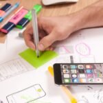 Why a Corporate Identity Design Service Is the Smartest Investment Your Business Can Make