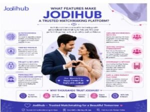 What Features Make Jodihub a Trusted Matchmaking Platform