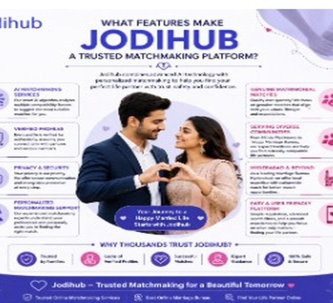 What Features Make Jodihub a Trusted Matchmaking Platform