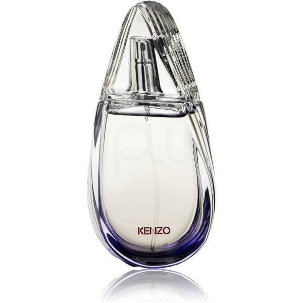 From Vintage Classics to Modern Luxury: Exploring the World of Fragrances Online