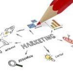 Salesforce Marketing Cloud: A Complete Business Guide