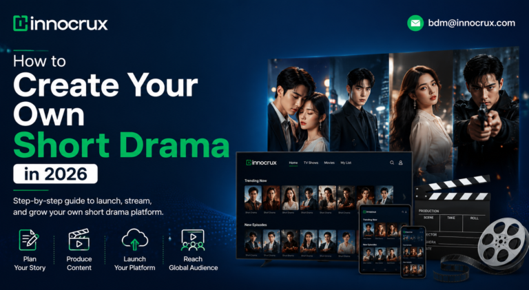 How to Create Your Own Short Drama in 2026
