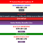 Madhur Satta