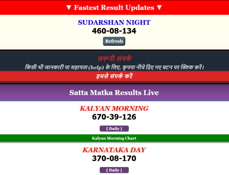 Madhur Satta