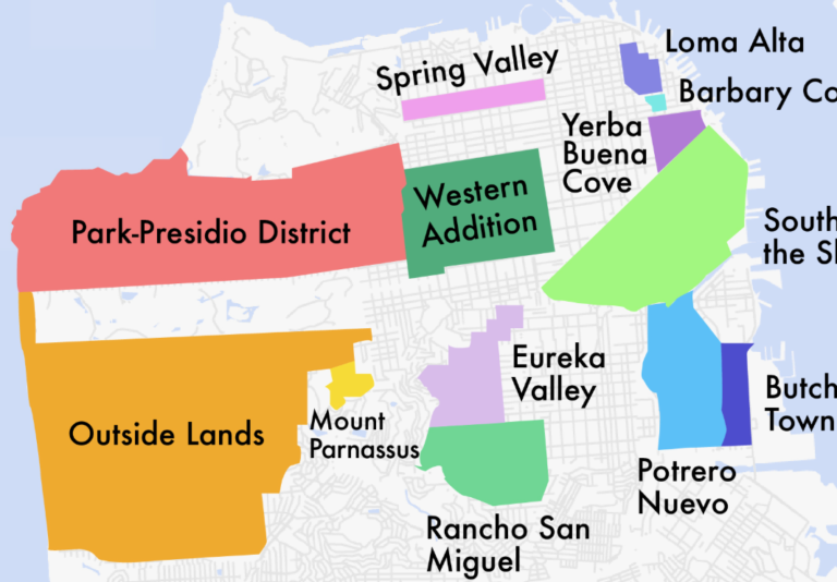 San Francisco CA Districts: Complete Guide to City Neighborhoods