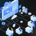 Software Development Outsourcing: A Business Guide