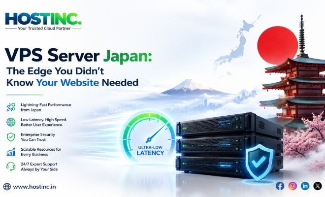 Launch Your Business Faster with HostInc’s Australia VPS Server