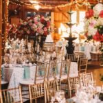 Best Wedding Event Planner in Islamabad: 7 Expert Tips for Your Dream Wedding