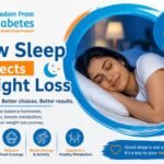 How Sleep Affects Weight Loss