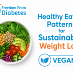 Healthy Eating Patterns for Sustainable Weight Loss: Building Habits That Last