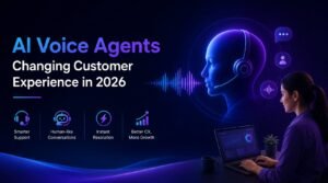 How AI Voice Agents Are Changing Customer Experience in 2026