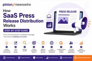 SaaS Press Release Distribution – How It Helps SaaS Companies Grow Faster