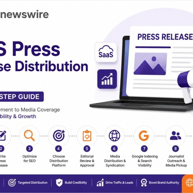 SaaS Press Release Distribution – How It Helps SaaS Companies Grow Faster