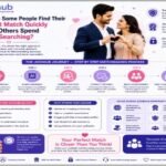 Why Do Some People Find Their Perfect Match Quickly While Others Spend Years Searching