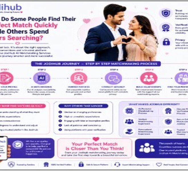 Why Do Some People Find Their Perfect Match Quickly While Others Spend Years Searching