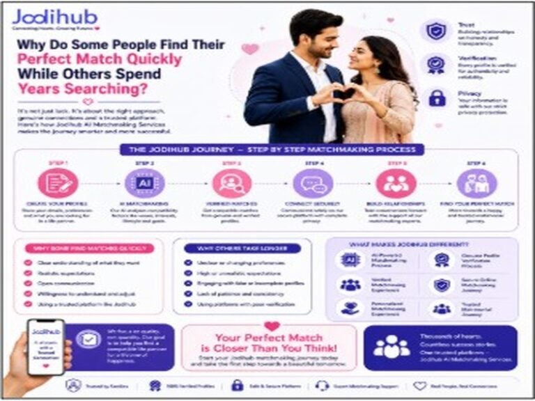 Why Do Some People Find Their Perfect Match Quickly While Others Spend Years Searching
