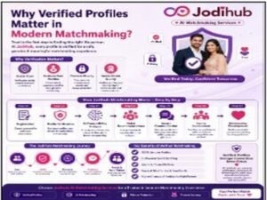 Why Verified Profiles Matter in Modern Matchmaking: Building Trust Before the First Conversation