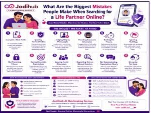 What Are the Biggest Mistakes People Make When Searching for a Life Partner Online?