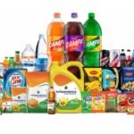 Fmcg franchises Find Lucrative Franchise Opportunities With Strong Market Potential And Support