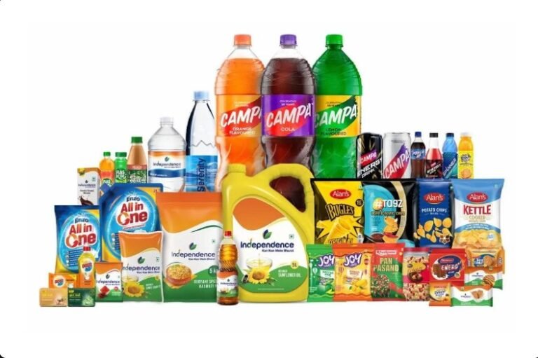 Fmcg franchises Find Lucrative Franchise Opportunities With Strong Market Potential And Support